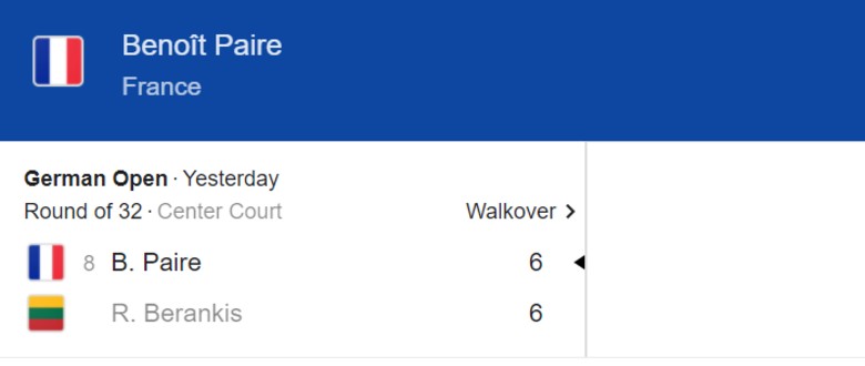 Trực tiếp tennis Benoit Paire vs Ricardas Berankis, 23h30 hôm nay 12/7 - Ảnh 2