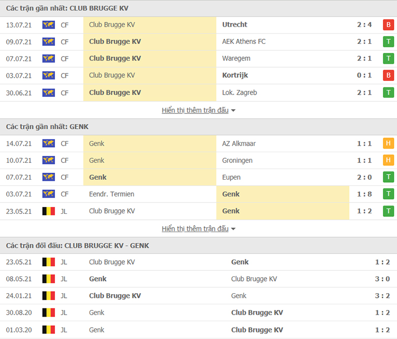 Nhận định, dự đoán Club Brugge vs Genk, 1h45 ngày 18/7: Cái duyên nhà vô địch - Ảnh 1