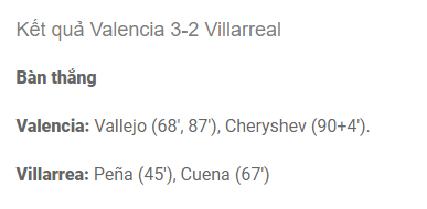 Link xem trực tiếp bóng đá Valencia vs Villarreal, 23h30 ngày 16/7 - Ảnh 2