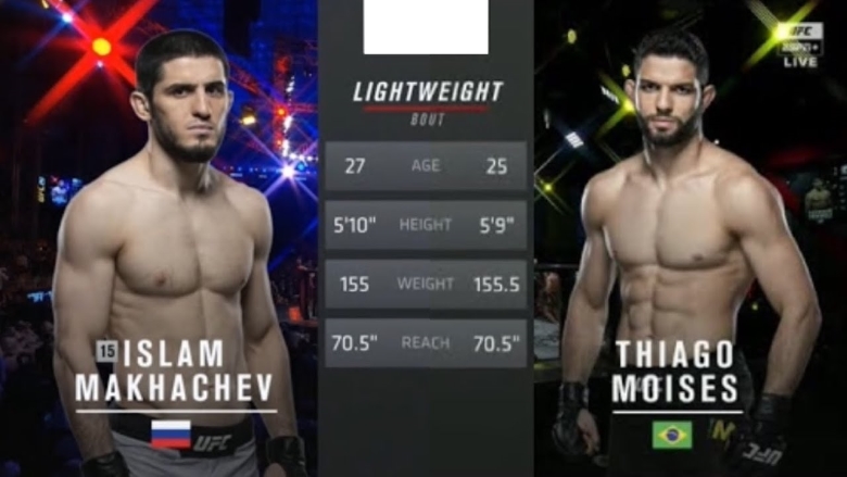 UFC Fight Night: Makhachev vs. Thiago - dự đoán kết quả - Ảnh 2