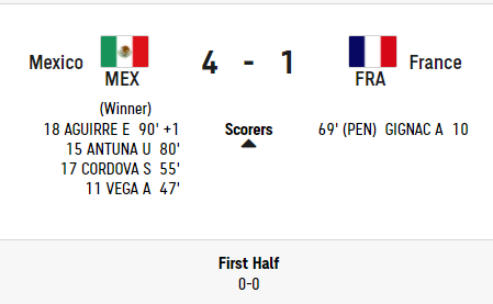 Link xem trực tiếp bóng đá U23 Mexico vs U23 Pháp, 15h00 ngày 22/7 - Ảnh 2