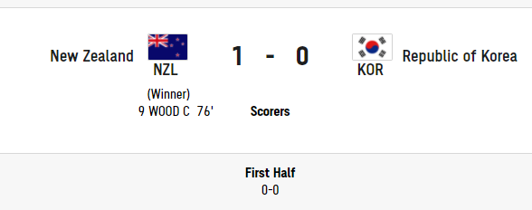 Link xem trực tiếp bóng đá U23 New Zealand vs U23 Hàn Quốc, 15h00 ngày 22/7 - Ảnh 2