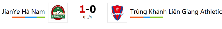 Link xem trực tiếp bóng đá Henan Songshan Longmen vs Chongqing Liangjiang, 17h ngày 2/8 - Ảnh 2