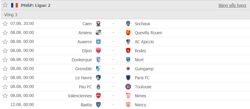 Lịch thi đấu bóng đá hạng 2 Pháp, ltd Ligue 2 2021 hôm nay - Ảnh 2