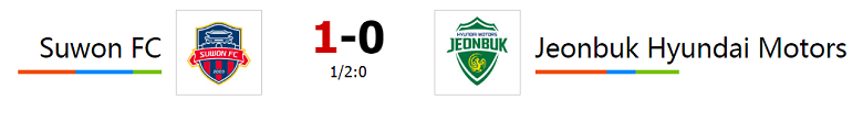 Link xem trực tiếp bóng đá Suwon vs Jeonbuk Motors, 17h30 ngày 4/8 - Ảnh 2