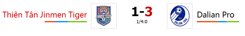 Link xem trực tiếp bóng đá Tianjin Tigers vs Dalian Pro, 19h30 ngày 3/8 - Ảnh 2