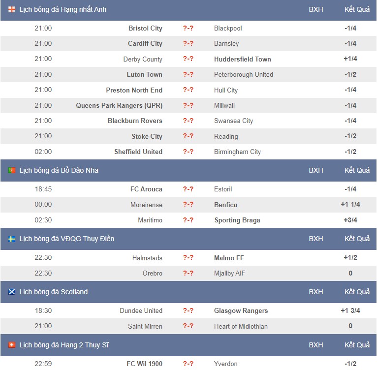Lịch thi đấu bóng đá hôm nay 7/8 - Ảnh 3