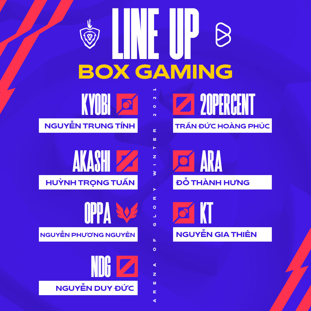Liên Quân Mobile: Box Gaming công bố đội hình dự ĐTDV mùa Đông 2021 - Ảnh 1