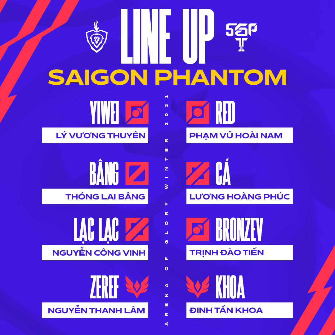 Liên Quân Mobile: Saigon Phantom chốt đội hình dự ĐTDV mùa Đông 2021 - Ảnh 1