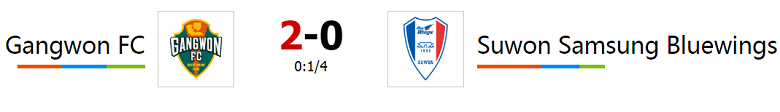 Link xem trực tiếp bóng đá Gangwon vs Suwon Bluewings, 17h00 ngày 11/8 - Ảnh 2