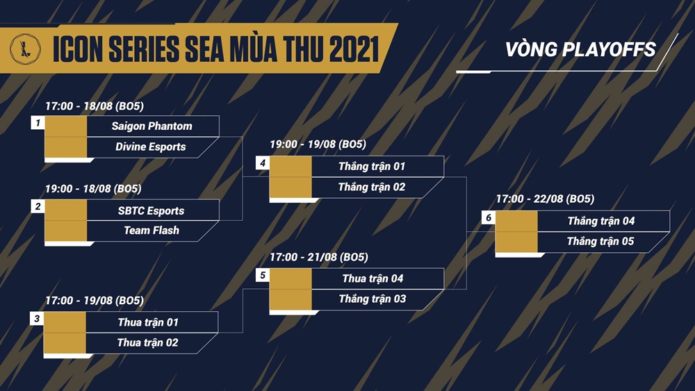 Tốc Chiến: Lịch thi đấu vòng play-off Icon Series SEA mùa Thu 2021 - Ảnh 1