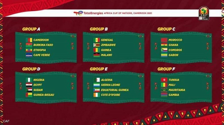 Kết quả bốc thăm chia bảng CAN 2021: Đại chiến Ai Cập - Nigeria, Bờ Biển Ngà - Algeria - Ảnh 2