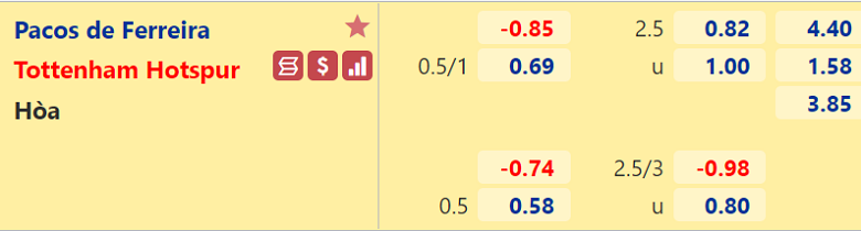 Nhận định, dự đoán Pacos Ferreira vs Tottenham, 01h30 ngày 20/8: Chủ nhà bất lực - Ảnh 3