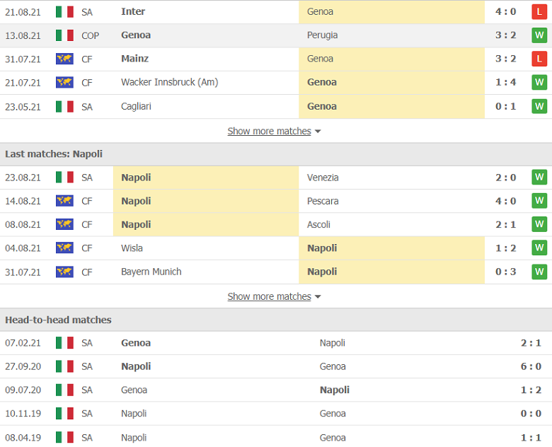 Nhận định, dự đoán Genoa vs Napoli, 23h30 ngày 29/8: Khó cản đại gia - Ảnh 2