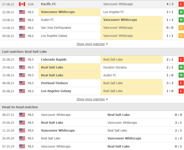Nhận định, dự đoán Vancouver vs Real Salt Lake, 9h00 ngày 30/8: Khách yếu bóng vía - Ảnh 2