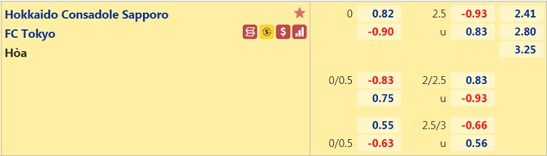 Nhận định, dự đoán Consadole Sapporo vs FC Tokyo, 17h00 ngày 1/9: Cơ hội cho đội khách - Ảnh 3