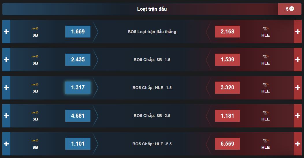 Dự đoán, soi kèo vòng loại khu vực LCK 2021: HLE vs LSB - Ảnh 3