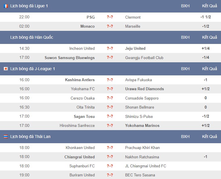 Lịch thi đấu bóng đá hôm nay 11/9: MU, Arsenal, Chelsea thi đấu - Ảnh 2