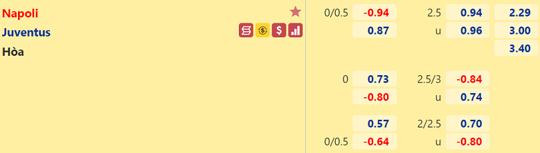 Nhận định, dự đoán Napoli vs Juventus, 23h00 ngày 11/9: Khó khăn chồng chất - Ảnh 3