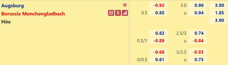 Nhận định, dự đoán Augsburg vs Monchengladbach, 20h30 ngày 18/9: Đèn đỏ vùng lên - Ảnh 3
