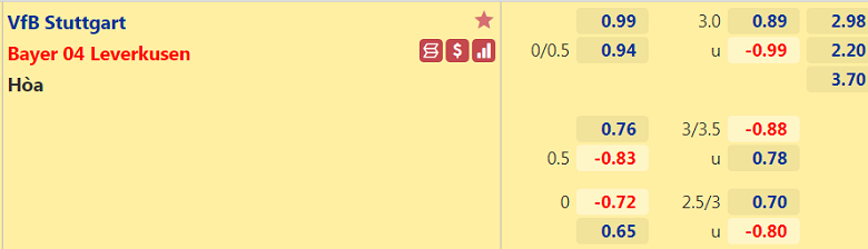 Nhận định, dự đoán Stuttgart vs Leverkusen, 20h30 ngày 19/9: “Con mồi” ưa thích - Ảnh 3