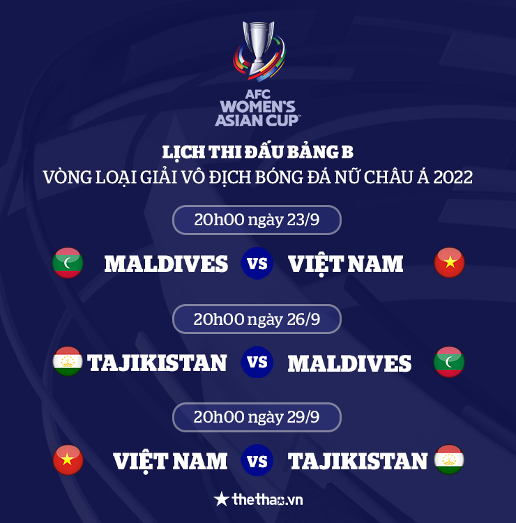 TRỰC TIẾP Nữ Việt Nam vs Maldives 3-0: Ghi bàn chóng vánh - Ảnh 2