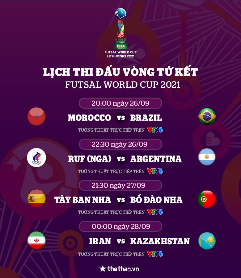 Tứ kết futsal World Cup 2021: Nga vs Argentina, Tây Ban Nha vs Bồ Đào Nha - Ảnh 4