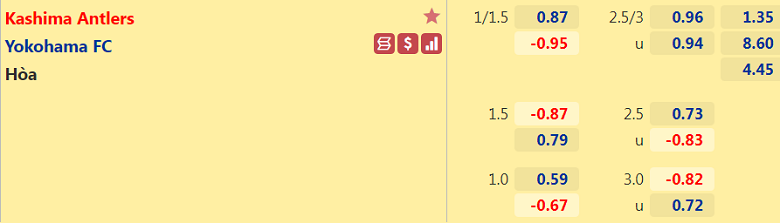 Nhận định, dự đoán Kashima Antlers vs Yokohama, 14h00 ngày 2/10: Tưởng dễ mà khó - Ảnh 3