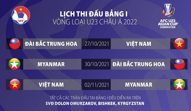 Việt Nam đá giao hữu với Tajikistan trước vòng loại U23 châu Á - Ảnh 2