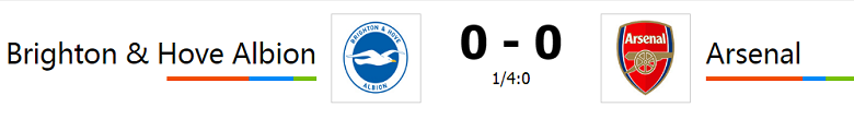 Link xem trực tiếp bóng đá Brighton vs Arsenal, 23h30 ngày 2/10 - Ảnh 2