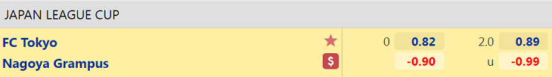 Nhận định, dự đoán FC Tokyo vs Nagoya Grampus, 12h00 ngày 10/10: Vé trong tầm tay - Ảnh 3