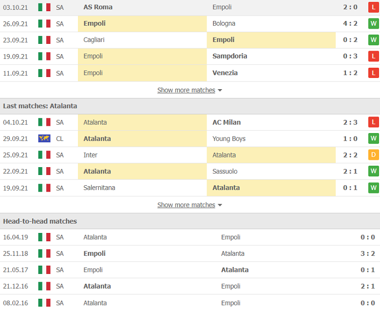 Nhận định, dự đoán Empoli vs Atalanta, 20h00 ngày 17/10: Cơ hội mười mươi - Ảnh 2