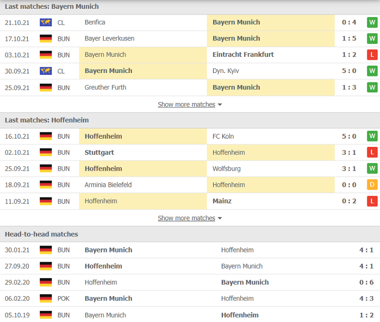 Nhận định, dự đoán Bayern Munich vs Hoffenheim, 20h30 ngày 23/10: Chờ đợi bất ngờ - Ảnh 2