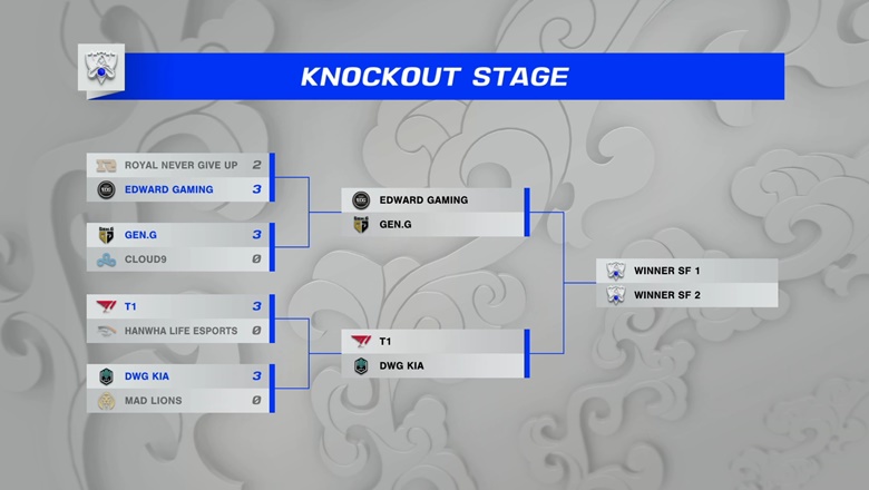 Lịch thi đấu bán kết CKTG LMHT 2021: DK vs T1, GEN vs EDG - Ảnh 1