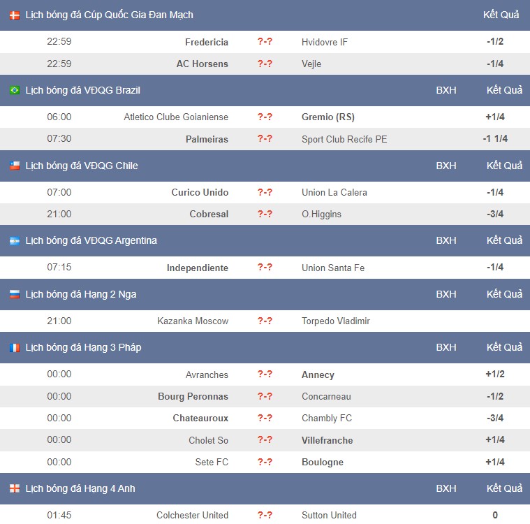 Lịch thi đấu bóng đá hôm nay 26/10 - Ảnh 3