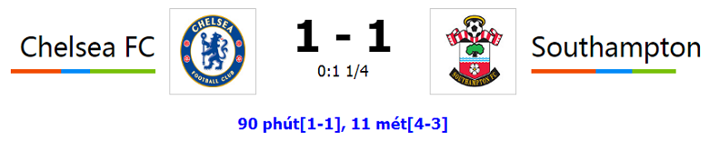 Link xem trực tiếp bóng đá Chelsea vs Southampton, 1h45 ngày 27/10 - Ảnh 2