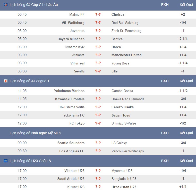 Lịch thi đấu bóng đá hôm nay 2/11 - Ảnh 1