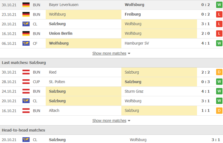 Nhận định, dự đoán Wolfsburg vs Salzburg, 0h45 ngày 3/11: Không còn đường lùi - Ảnh 2