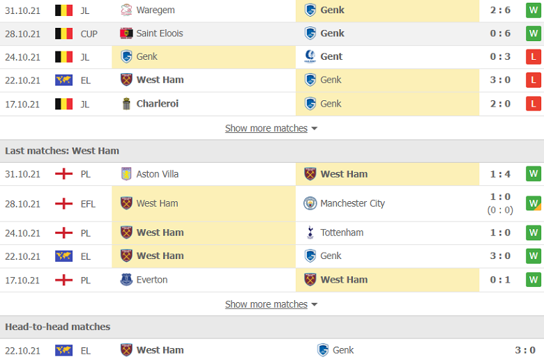 Nhận định, dự đoán Genk vs West Ham, 0h45 ngày 5/11: Xong sớm, nghỉ sớm - Ảnh 2