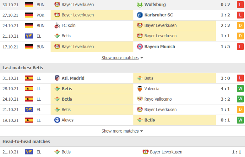 Nhận định, dự đoán Leverkusen vs Real Betis, 3h00 ngày 5/11: Thời cơ hồi sinh - Ảnh 2