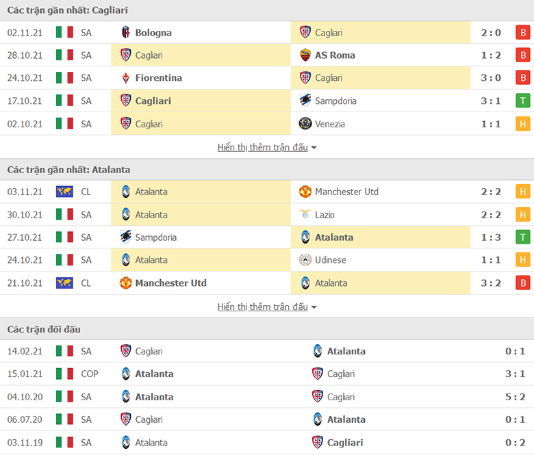 Nhận định, dự đoán Cagliari vs Atalanta, 2h45 ngày 7/11: Thăng hoa nơi xứ người - Ảnh 1