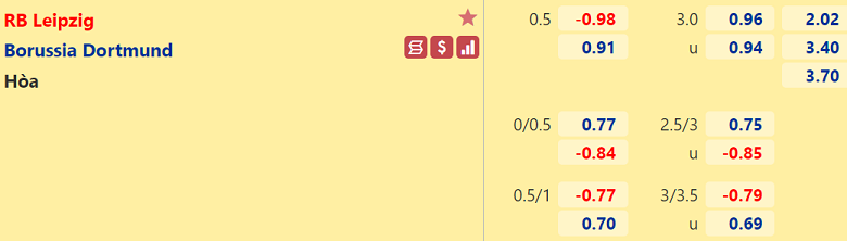 Nhận định, dự đoán RB Leipzig vs Dortmund, 00h30 ngày 7/11: Chờ mưa bàn thắng - Ảnh 3