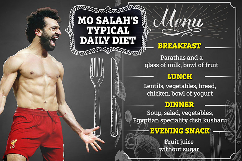Salah hé lộ chế độ ăn kiêng và tập luyện nghiêm ngặt không kém Ronaldo - Ảnh 4