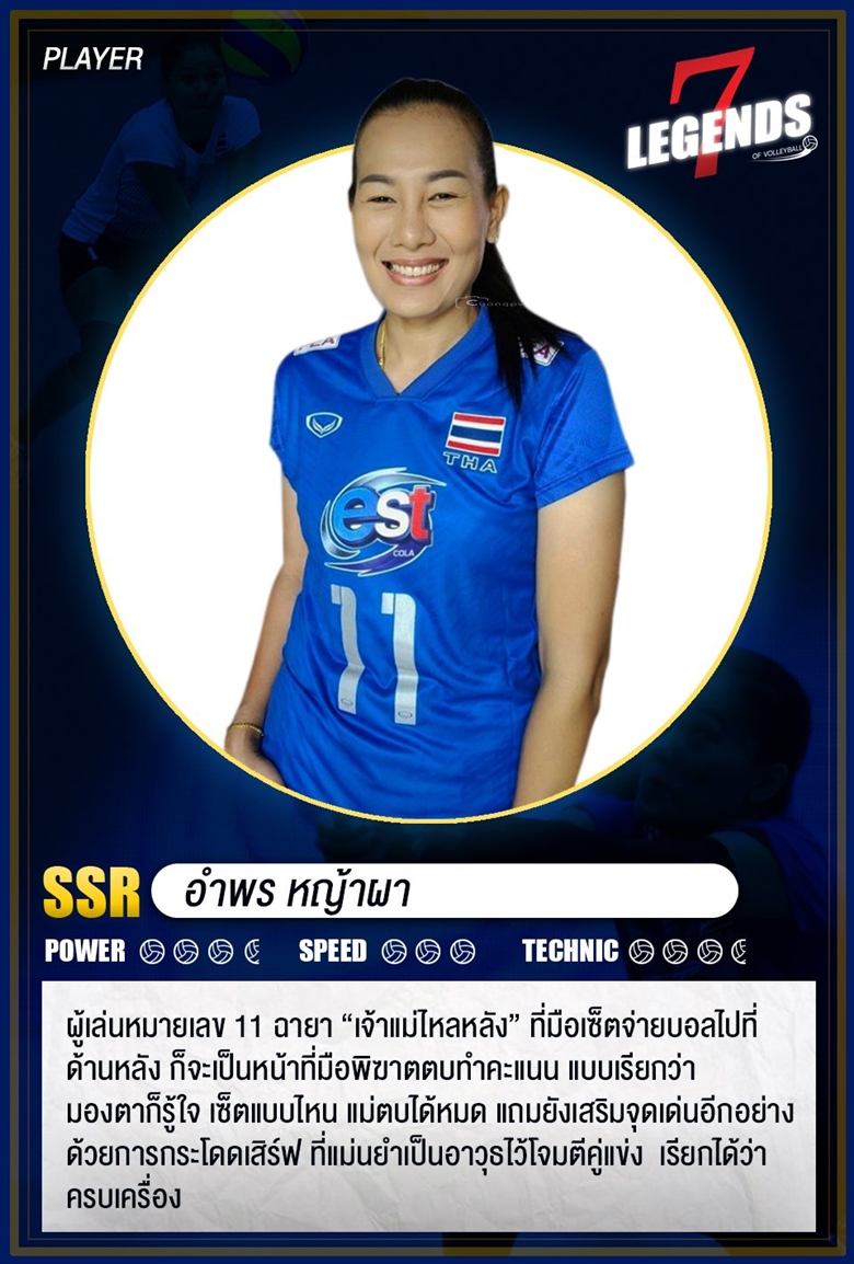 Liên đoàn bóng chuyền Thái Lan tổ chức trận chia tay '7 cô gái vàng' - Ảnh 4