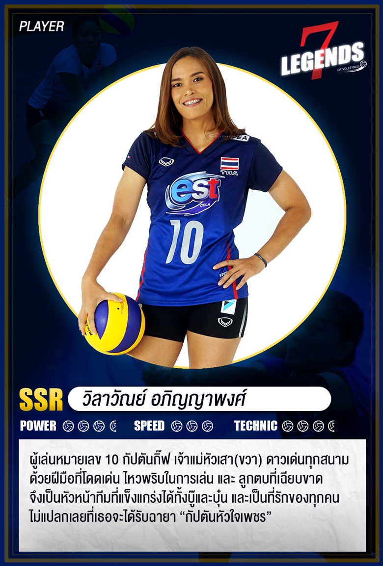 Liên đoàn bóng chuyền Thái Lan tổ chức trận chia tay '7 cô gái vàng' - Ảnh 6