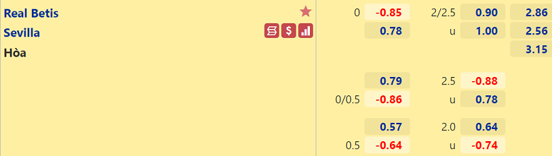 Nhận định, dự đoán Real Betis vs Sevilla, 03h00 ngày 8/11: Sức bật sân nhà - Ảnh 2