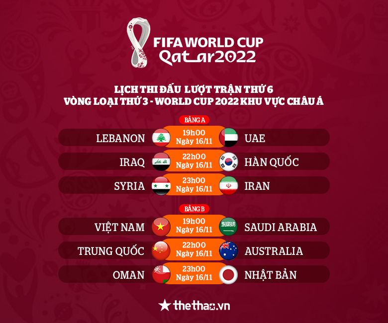 Lịch thi đấu vòng loại World Cup 2022 khu vực châu Á mới nhất  - Ảnh 12
