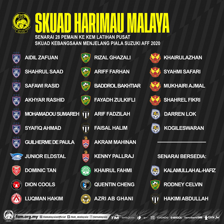 ĐT Malaysia triệu tập 28 cầu thủ cho AFF Cup 2021 - Ảnh 1