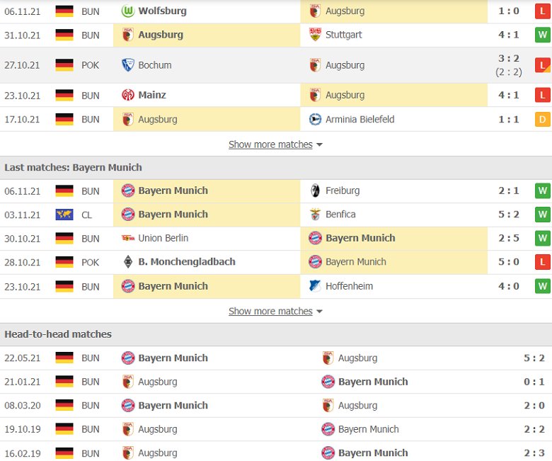 Nhận định, dự đoán Augsburg vs Bayern Munich, 22h30 ngày 19/11: Cơ hội bứt tốc - Ảnh 2