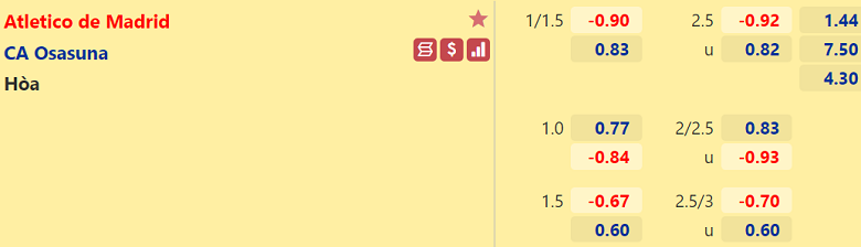 Nhận định, dự đoán Atletico Madrid vs Osasuna, 00h30 ngày 21/11: Khó cho nhà Vua - Ảnh 3
